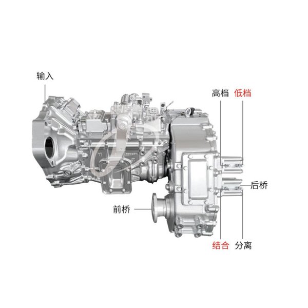 MLD-6Q離合器變速箱及JD5045前、后驅(qū)動(氣動)分動箱總成