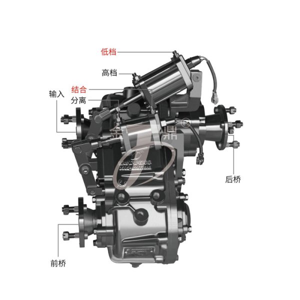 JD30前、后驅(qū)動(dòng)(氣動(dòng))分動(dòng)箱總成