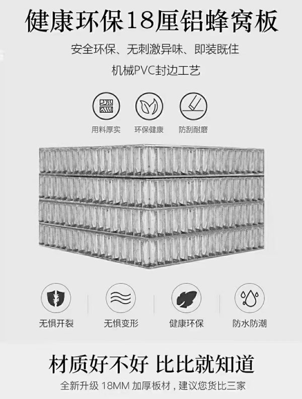 spc蜂窩板