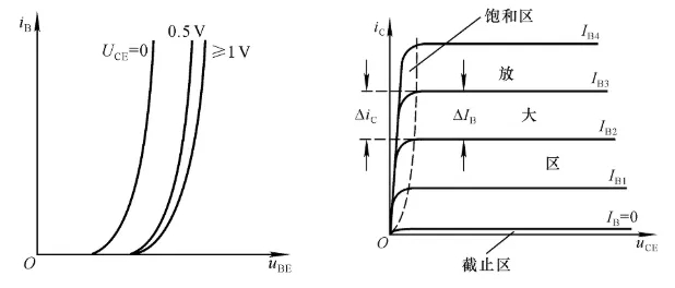 總結(jié)：27個(gè)模擬電路基礎(chǔ)知識(shí)！