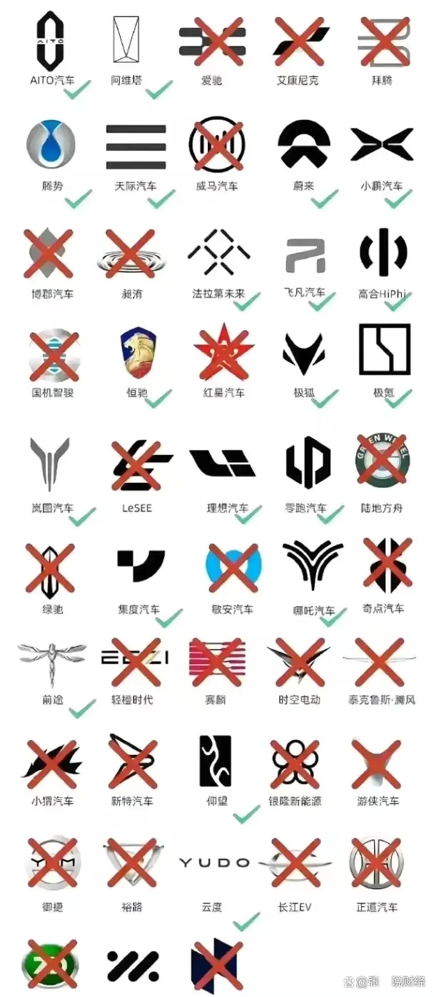 中年打工人，企業(yè)倒閉了