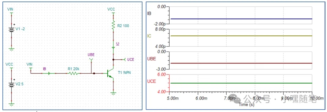 三極管知識點(diǎn)(5)--四種工作狀態(tài)介紹