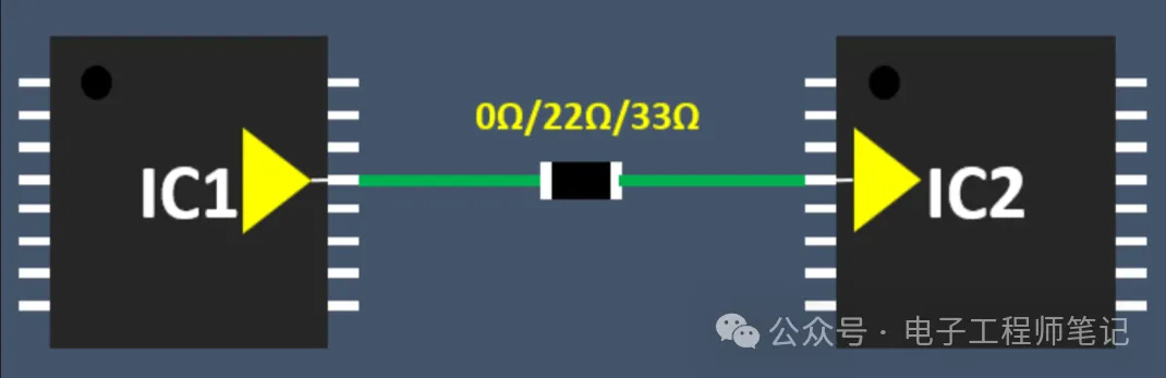 為什么信號(hào)線上常常串接一個(gè)電阻？阻值通常是0歐，22歐，33歐或...