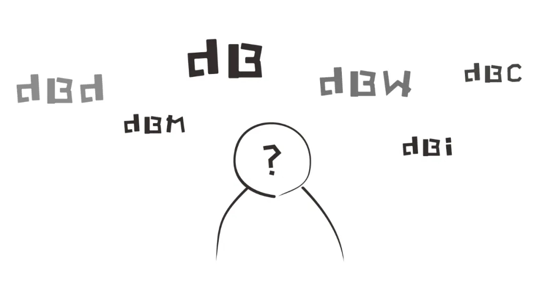 非常輕松地談?wù)刣B，dB， dBm， dBi