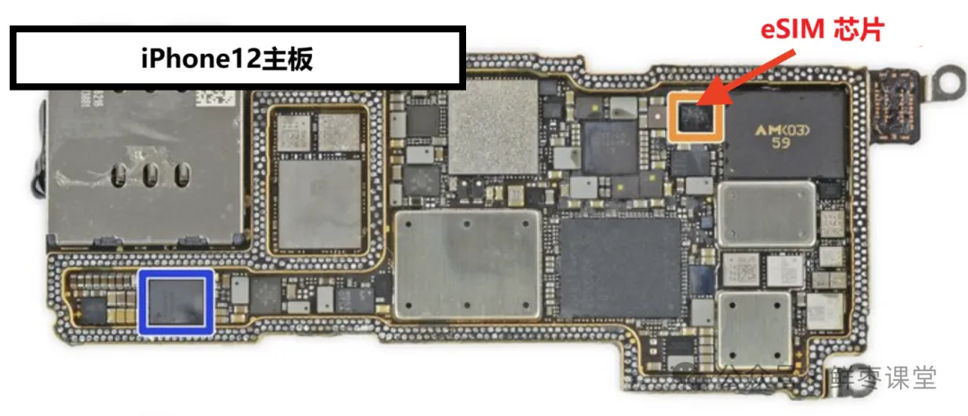 關(guān)于eSIM，看這一篇就夠啦！