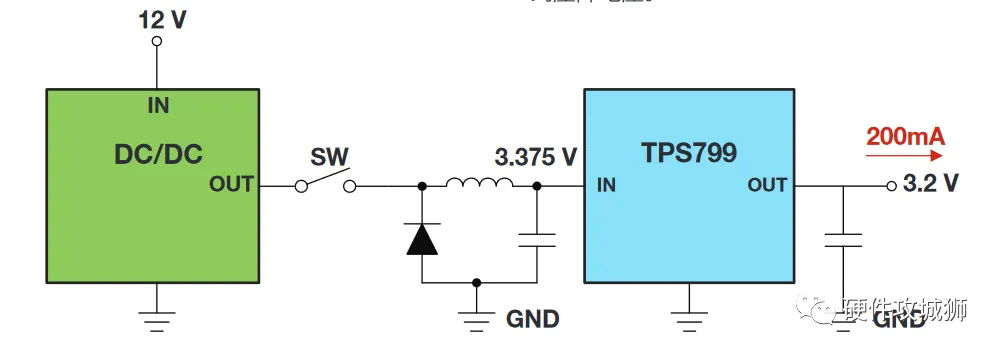 想玩轉(zhuǎn)LDO？先吃透這8個(gè)基礎(chǔ)知識(shí)