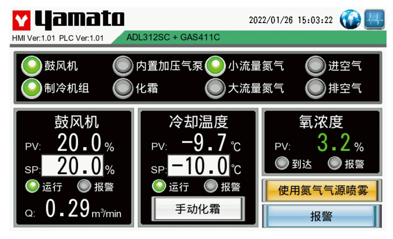 YAMATO 雅馬拓有機(jī)溶劑回收裝置GAS411C N2密封循環(huán)