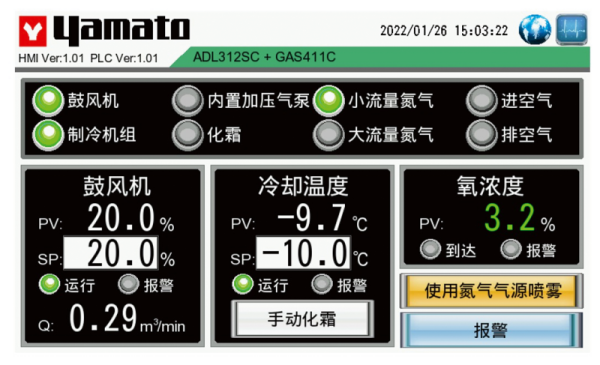 YAMATO 雅馬拓有機(jī)溶劑回收裝置GAS411C N2密封循環(huán)