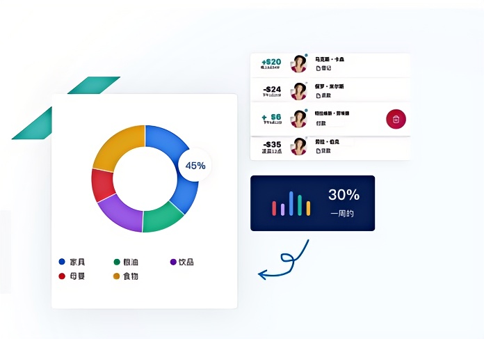 销售管理流程四步走：洞察需求、定制方案、破疑成交与跟进合作