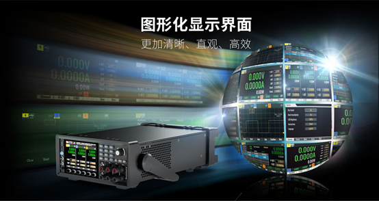 艾德克斯發(fā)布IT-N6300系列三通道直流電源，開(kāi)啟測(cè)試新時(shí)代