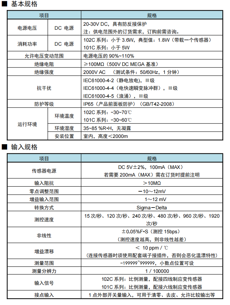 B7FM導軌式高速力值變送器