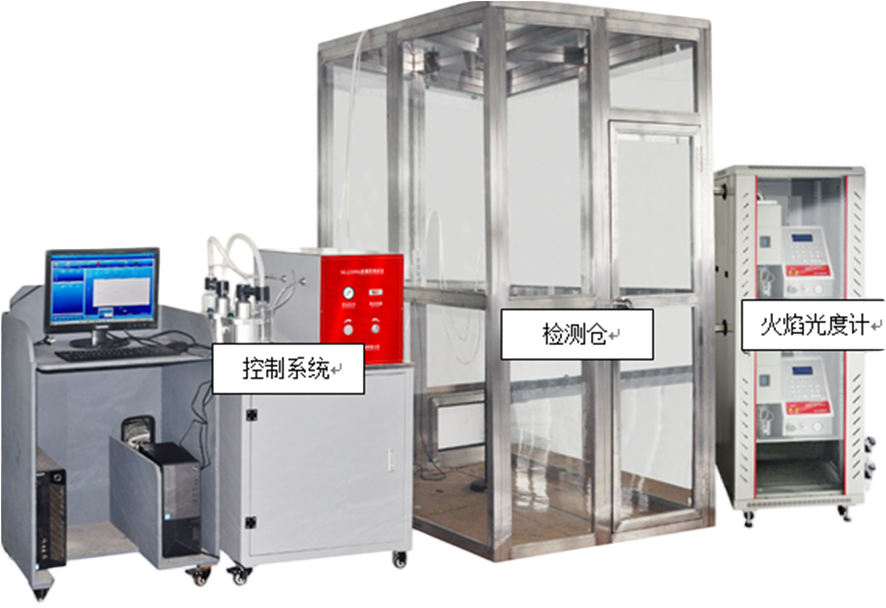 GL355防護(hù)口罩總泄漏率測(cè)試儀