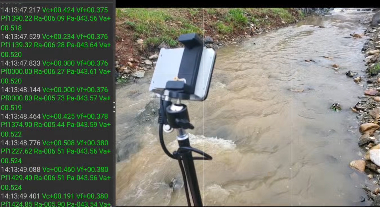 radar flow meter