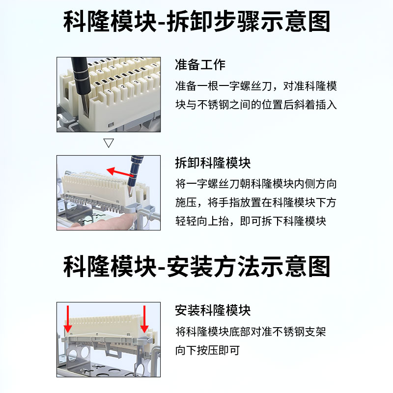 博揚(yáng) VDF電話配線架 雙列400對(duì)/400回路語音通信科隆架 19英寸機(jī)架式 含40條科龍模塊 BY-VDF-400