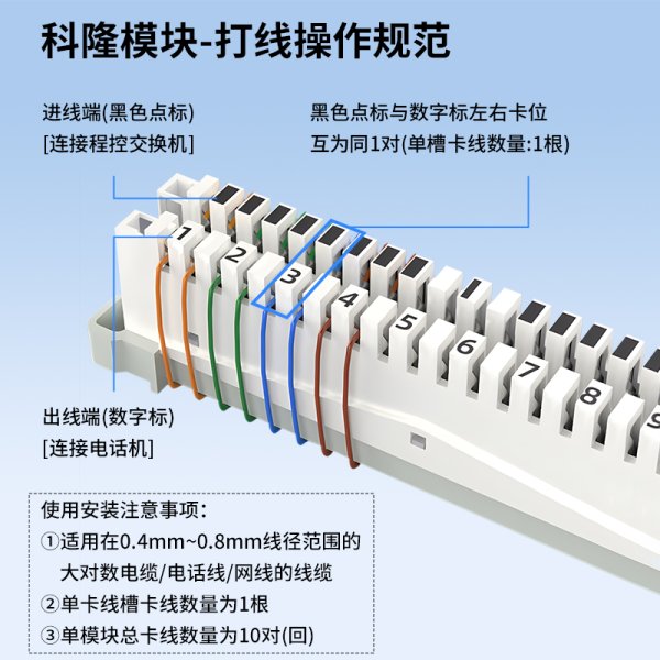 博揚(yáng) VDF電話配線架 雙列400對(duì)/400回路語音通信科隆架 19英寸機(jī)架式 含40條科龍模塊 BY-VDF-400