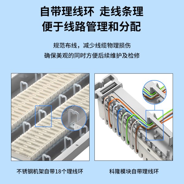 博揚(yáng) VDF電話配線架 雙列600對/600回路語音通信科隆架 19英寸機(jī)架式 含60條科龍模塊 BY-VDF-600