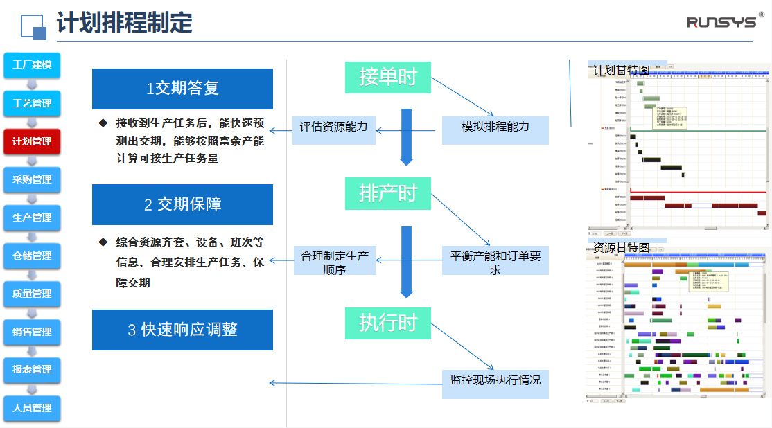 WMS与ERP系统集成解决库存数据割裂难题_润数信息技术(上海)有限公司