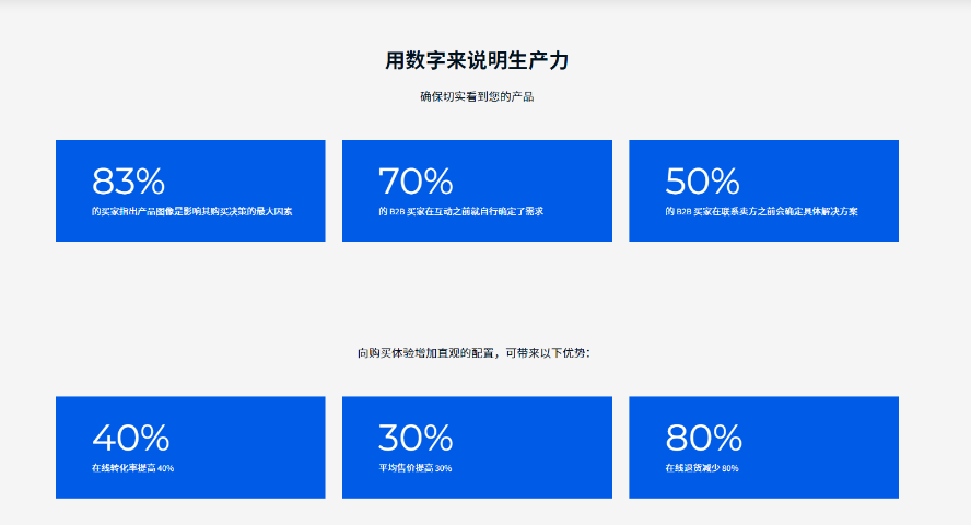 苏州离散制造智能AI报价配置管理软件CPQ工具,智能AI报价配置管理软件CPQ