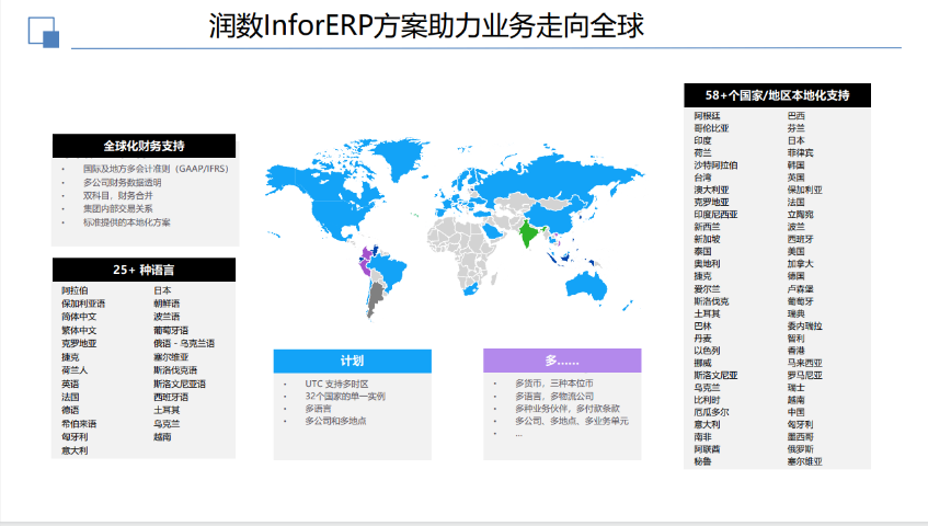 绍兴多租户架构InforERP开发实施服务优势,InforERP开发实施服务
