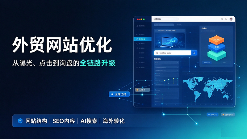 德州外贸推广,外贸