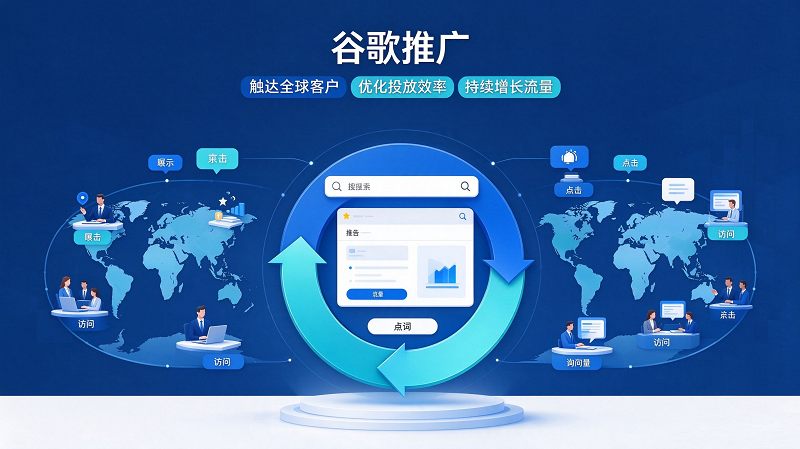 济南工厂谷歌广告代理公司