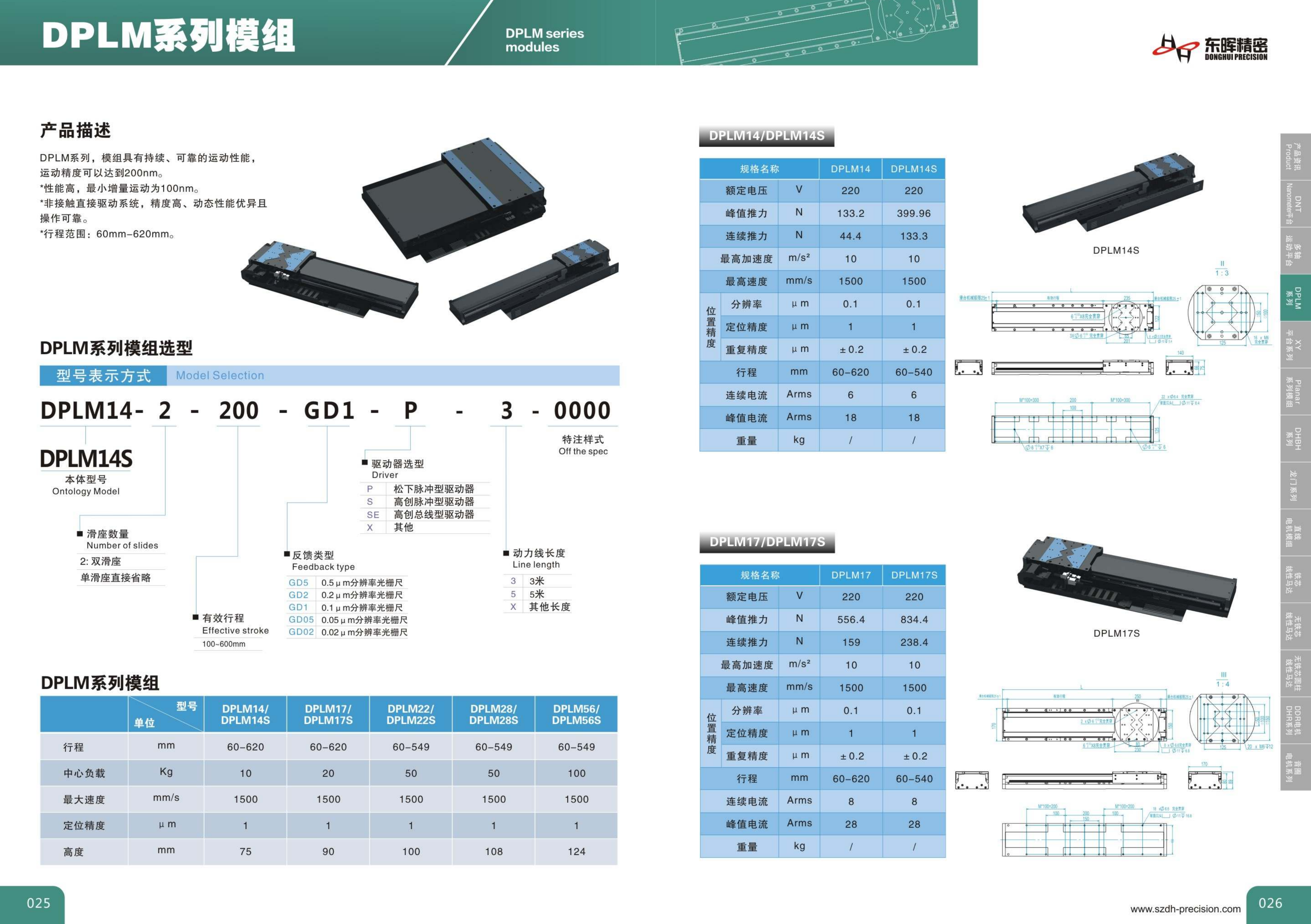 Frame Dpl 2 Module DPLM系列模组_深圳市慧吉时代科技有限公司