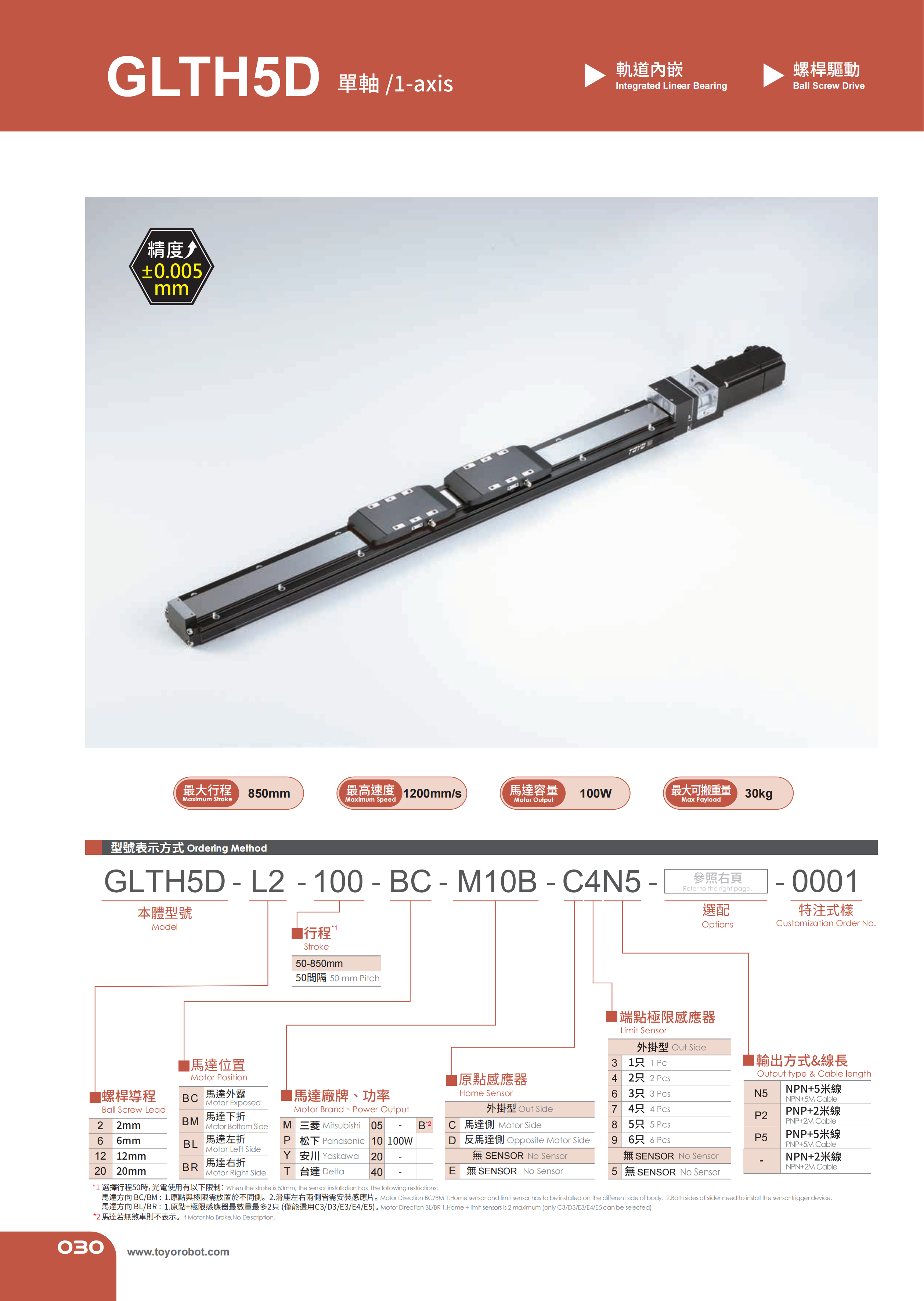 GLTH5D_深圳市慧吉时代科技有限公司