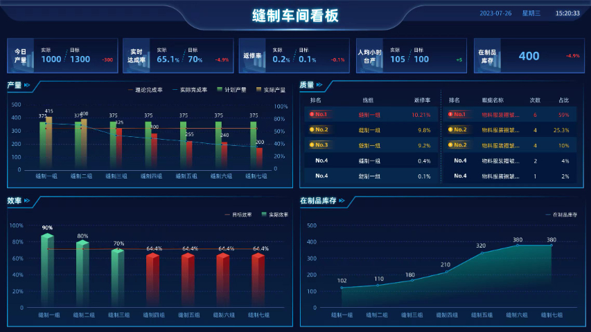 甘肅MES系統(tǒng) 無錫艾布斯智能科技發(fā)展供應
