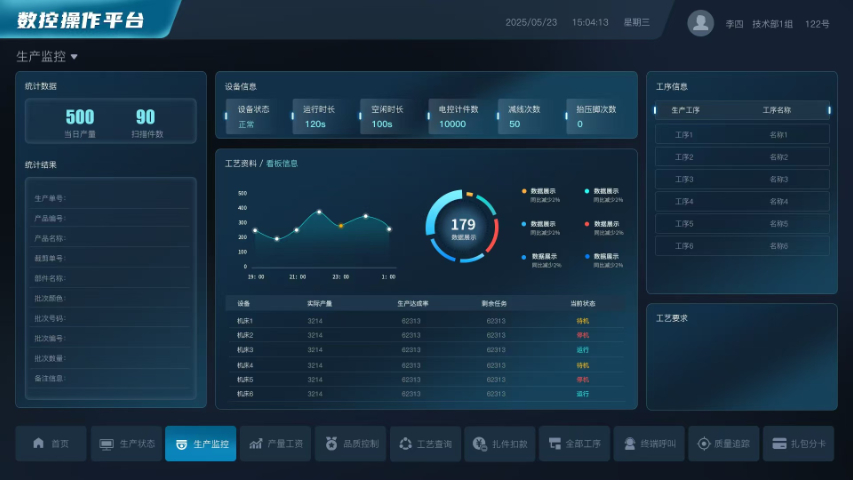 广东服装厂MES系统解决方案,MES系统