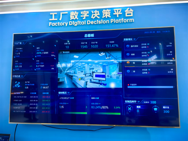 河南服裝廠MES系統(tǒng)哪家好,MES系統(tǒng)