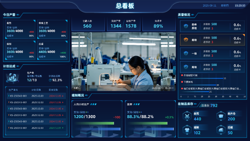 福建服装生产MES系统本地服务商
