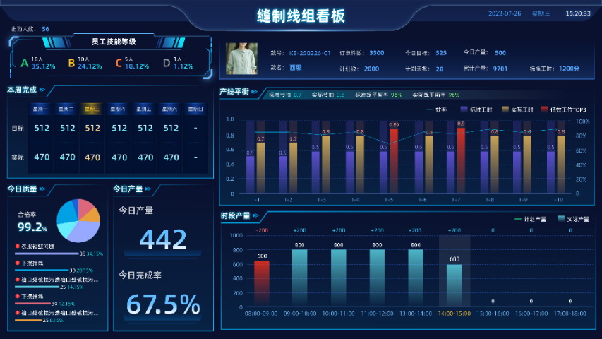 安徽智能制造MES系統(tǒng) 無錫艾布斯智能科技供應(yīng)