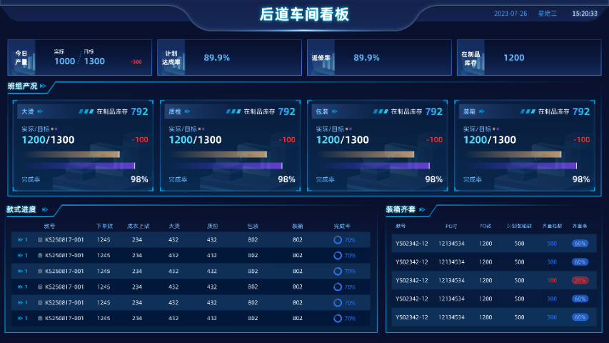 湖北數(shù)字化智能工廠MES系統(tǒng)生產(chǎn)廠家 無錫艾布斯智能科技發(fā)展供應(yīng)