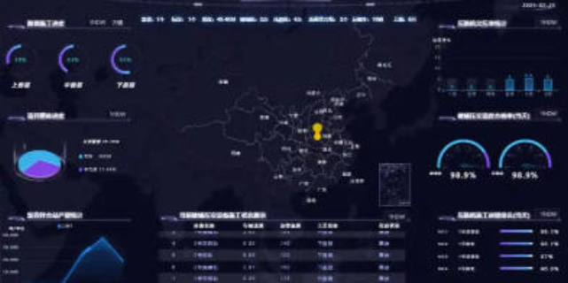 智能智慧工地手工,智慧工地