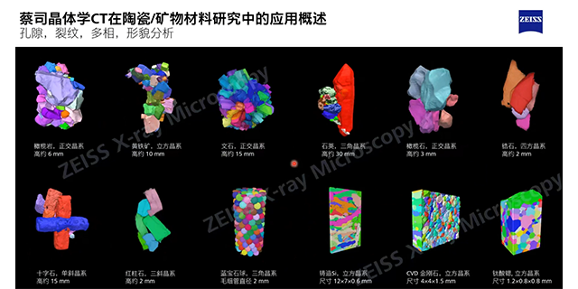 浙江五金件納米CT掃描基本方法包括哪些 杭州博測材料科技供應