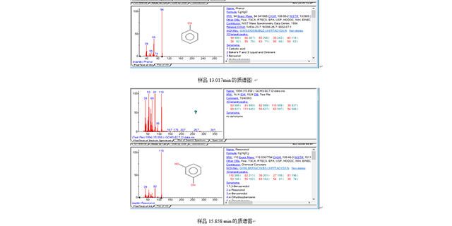 上海中藥飲片/中藥丸成分配方分析哪家準(zhǔn)確