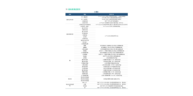 青島膠粘劑微量元素/元素含量檢測怎么收費