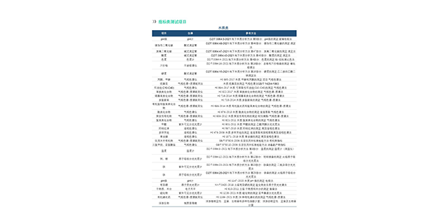 珠海胶粘剂化学物质含量测试方法是什么,化学物质含量测试