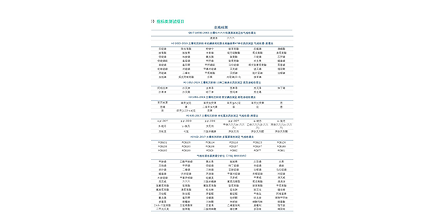 甘肅精細化工苦參堿/檸檬苦素含量檢測收費標準
