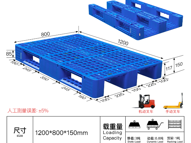 璧山区耐用塑料托盘质量可靠 诚信为本 重庆市鸿朗塑料制品供应