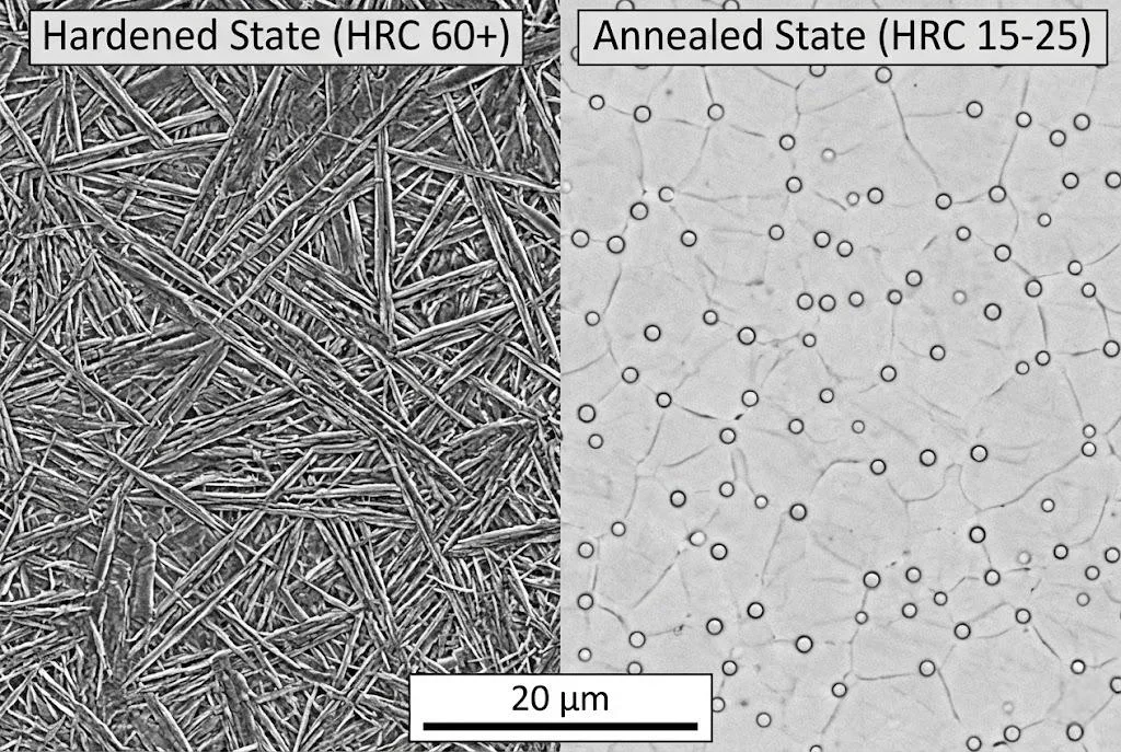 Microstructure comparison: Hardened steel martensite versus soft annealed steel with spheroidized carbides.