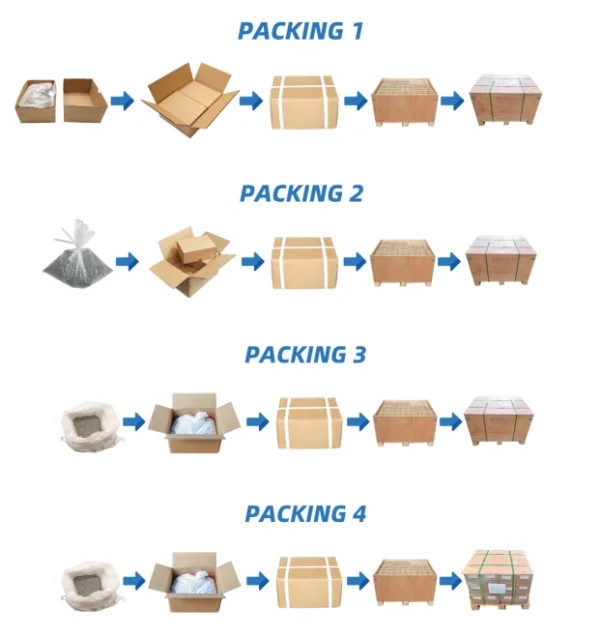 Packaging