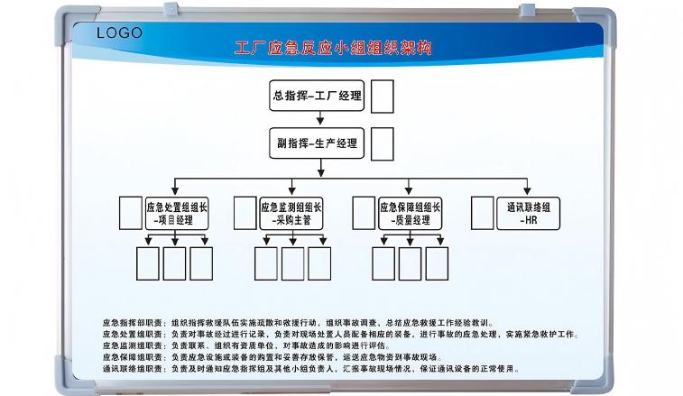 安徽車間目視化看板工廠 無錫優雅辦公文教用品供應