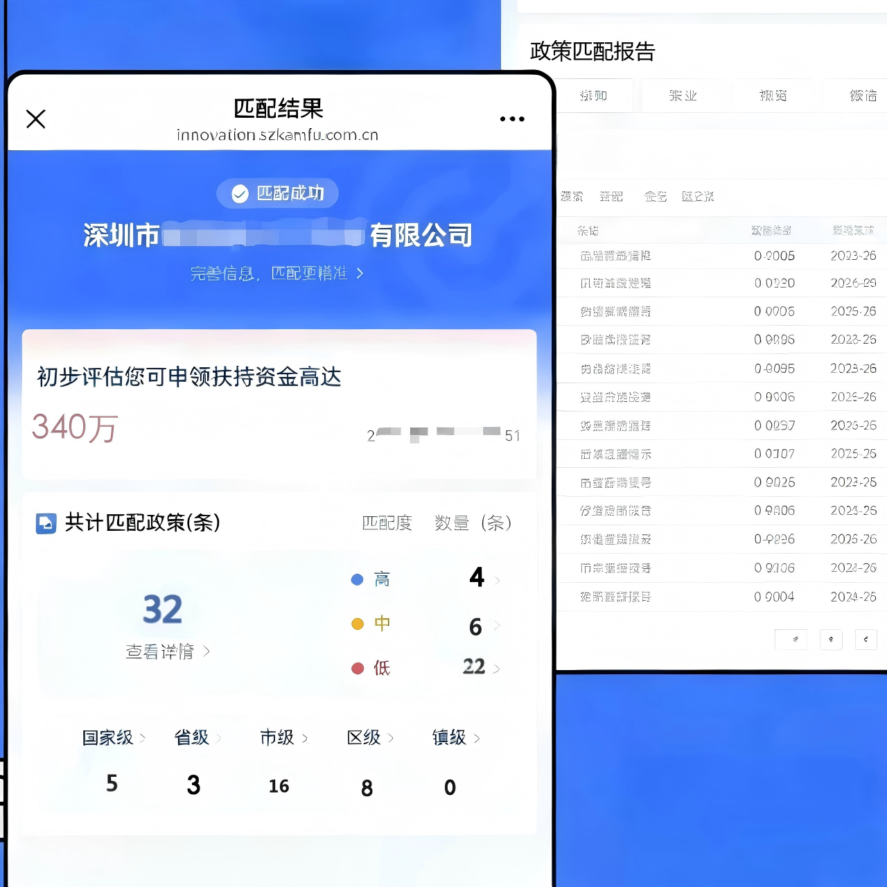 深圳2026技術(shù)轉(zhuǎn)移資助政策發(fā)布 —— 高達500萬