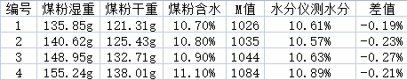 飛鴿截圖20230511190955