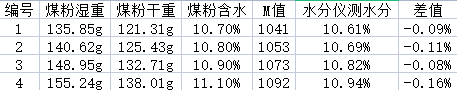 飛鴿截圖20230511191349