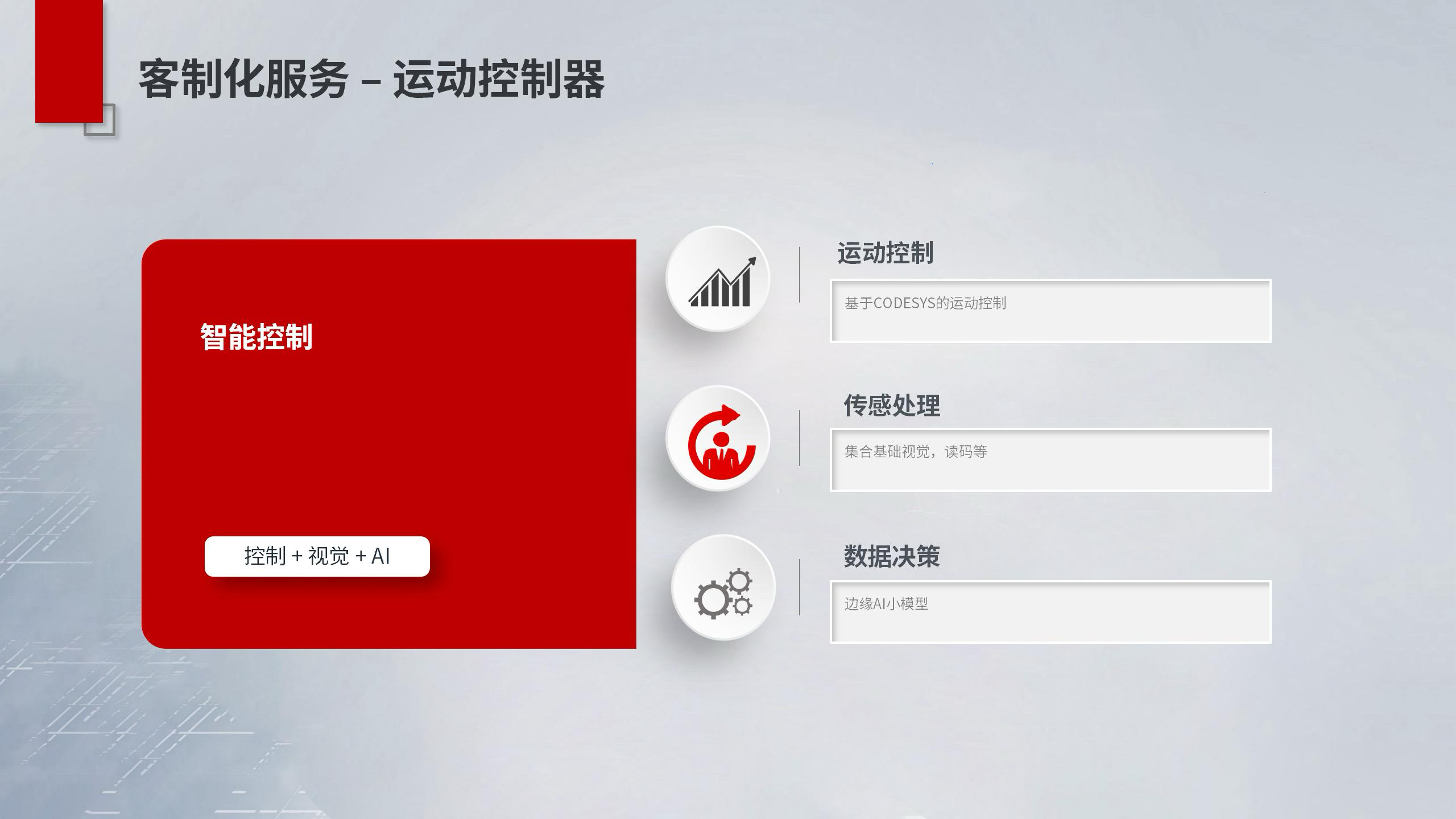 客制化服务 – 运动控制器_江苏华郢智能技术有限公司
