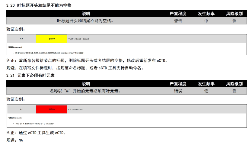 安徽國內(nèi)注冊eCTD軟件 信息推薦 賦悅科技供應(yīng)