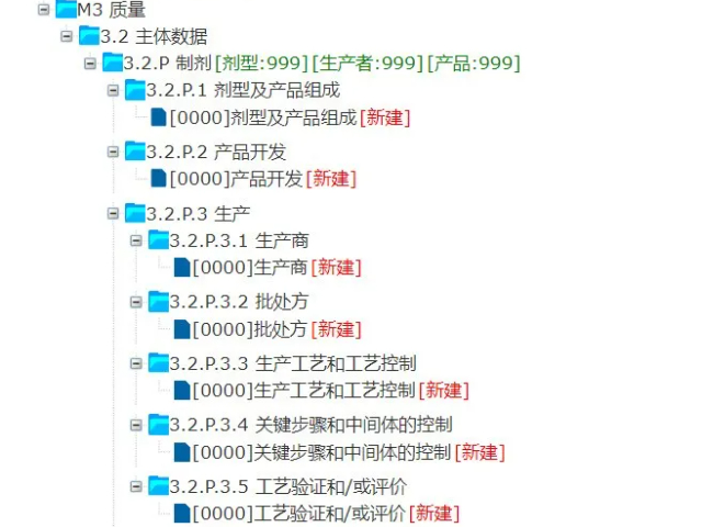 新藥eCTD名稱