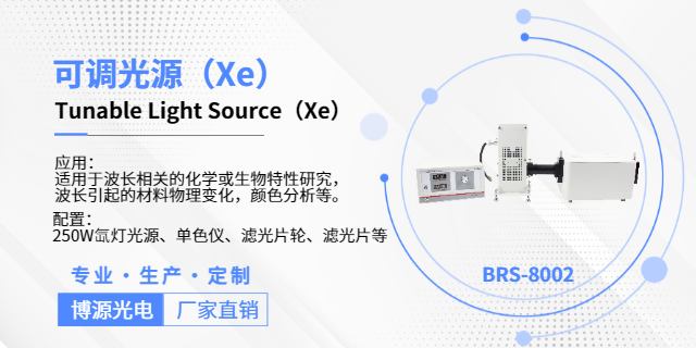 富陽區光源銷售,光源